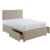 Dunelm Comfort Divan Bed With Mattress