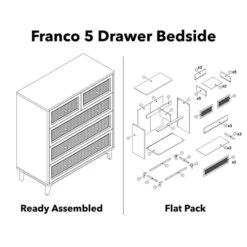 Dunelm Franco 5 Drawer Chest, Black 11 Dunelm Franco 5 Drawer Chest, Black -Furniture Sale Shop 30768078 alt09