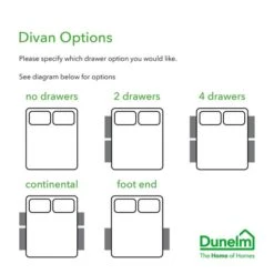 Dunelm Luxury Teddy Divan Base 11 Dunelm Luxury Teddy Divan Base -Furniture Sale Shop 30786668 alt06